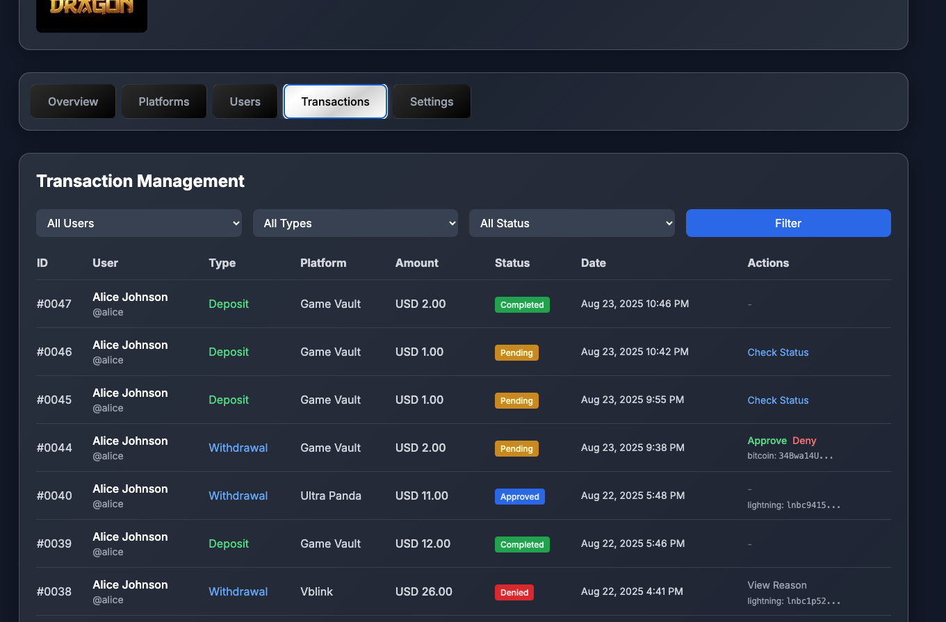 Withdrawal Management